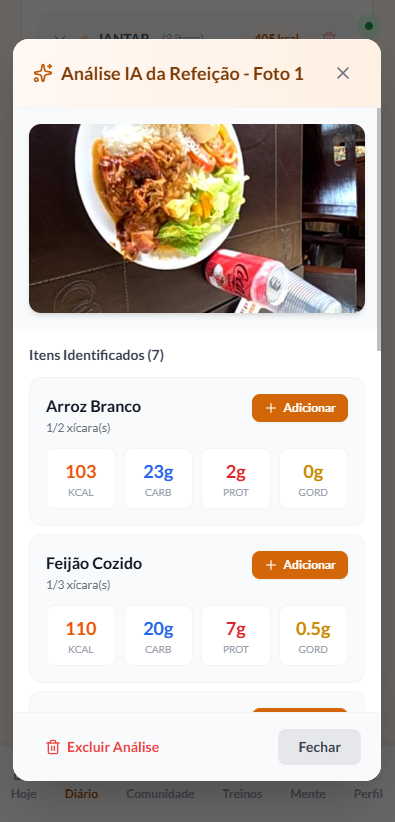 IA Identificando Comida